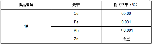 黄铜过滤网成分检测 黄铜过滤网成分检测