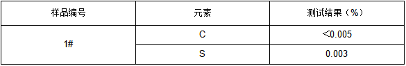 电工纯铁DT4C成分分析 电工纯铁DT4C成分分析