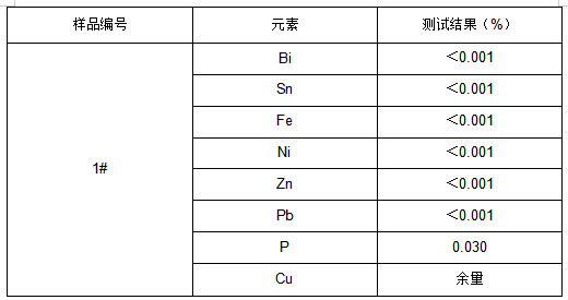 铜管成分分析GB/T 5121.27-2008 铜管成分分析GB/T 5121.27-2008