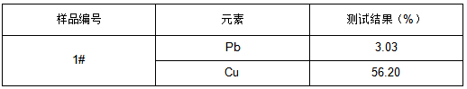 黄铜元素成分检测 黄铜元素成分检测