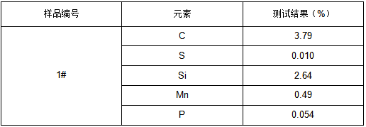 HT250冷铁试棒成分分析 HT250冷铁试棒成分分析