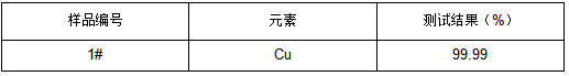 铜块铜含量成分分析 铜块铜含量成分分析
