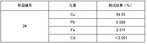 C5191磷铜成分分析 C5191磷铜成分分析