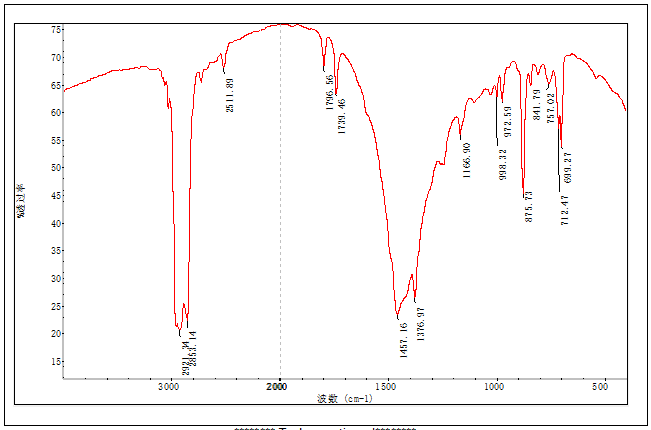 1681280371863102.png FTIR 谱图-1.png