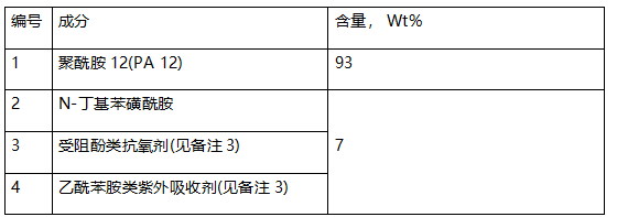 1688805114157653.png image.png