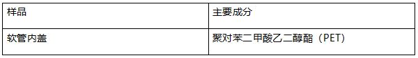 软管内盖PET塑料主成分定性成分分析 软管内盖PET塑料主成分定性成分分析