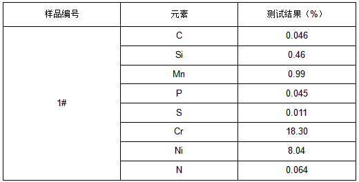 金属材料成分分析-火花直读光谱分析 金属材料成分分析-火花直读光谱分析