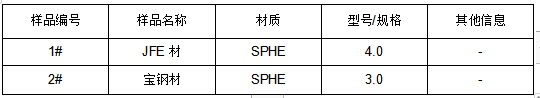 SPHE宝钢材牌号判定-成分检测 SPHE宝钢材牌号判定-成分检测