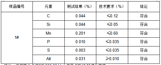 SPHC2.0热轧钢板定位支架成分分析 SPHC2.0热轧钢板定位支架成分分析