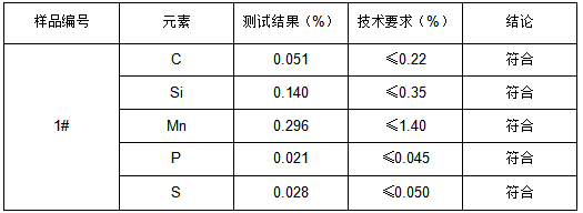 LAY39-挡板牌号判定GB/T 700-2006 LAY39-挡板牌号判定GB/T 700-2006