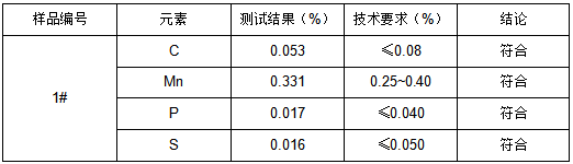 1006钢凹穴六角头螺栓牌号检测 1006钢凹穴六角头螺栓牌号检测