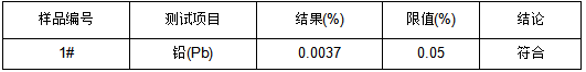白铜眼镜配件成分分析 白铜眼镜配件成分分析