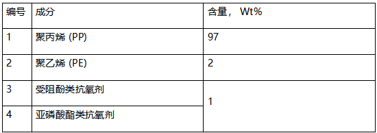 聚丙烯饮用吸管塑料成分分析 聚丙烯饮用吸管塑料成分分析
