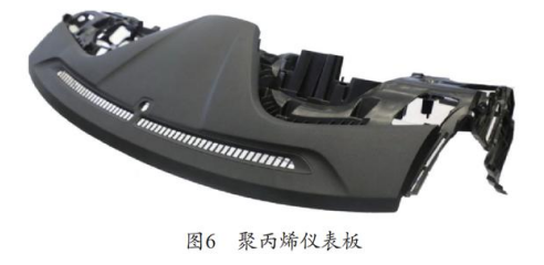 汽车仪表盘塑料成分分析 汽车仪表盘塑料成分分析