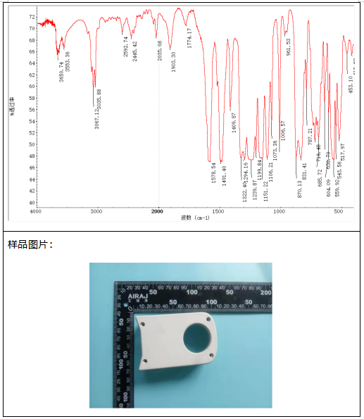 聚苯砜(PPSU)红外光谱塑料成分分析 聚苯砜(PPSU)红外光谱塑料成分分析