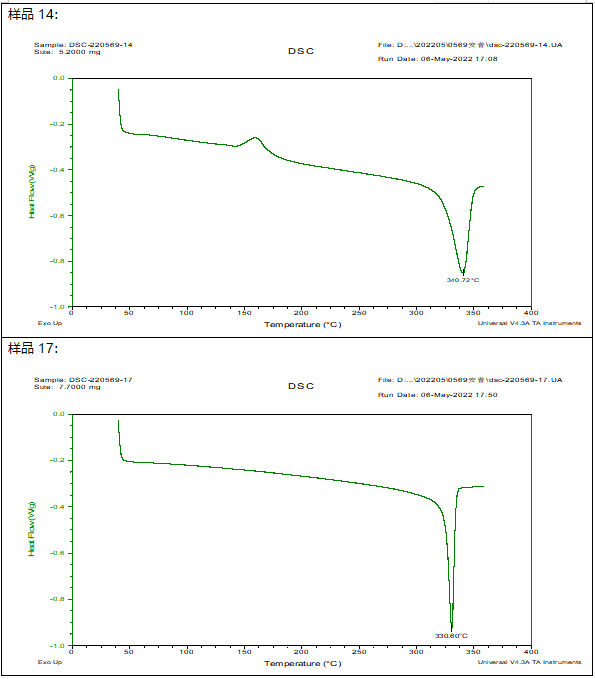 聚四氟乙烯(PTFE)棒塑料成分分析 聚四氟乙烯(PTFE)棒塑料成分分析