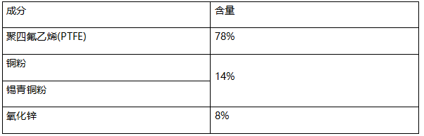 聚四氟乙烯PTFE垫片塑料成分分析