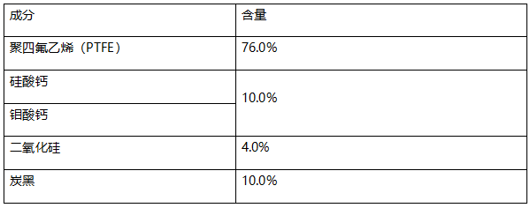 聚四氟乙烯PTFE塑料垫圈成分分析 聚四氟乙烯PTFE塑料垫圈成分分析