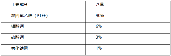 聚四氟乙烯垫片全成分定性定量分析 聚四氟乙烯垫片全成分定性定量分析