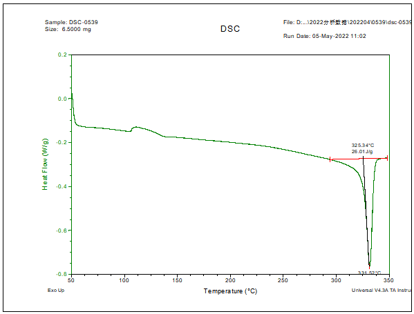聚四氟乙烯垫片全成分定性定量分析 聚四氟乙烯垫片全成分定性定量分析
