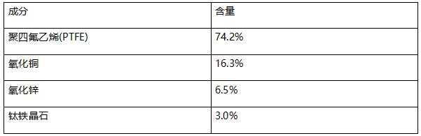 聚四氟乙烯垫片塑料成分分析 聚四氟乙烯垫片塑料成分分析