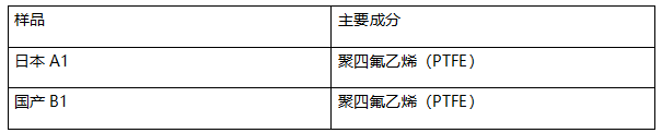 聚四氟乙烯塑料成分分析 聚四氟乙烯塑料成分分析