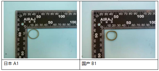 聚四氟乙烯塑料成分分析
