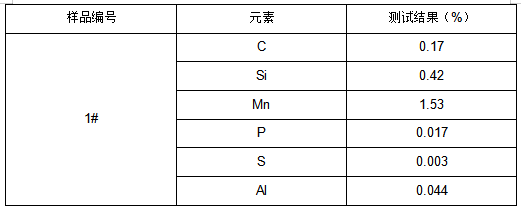 16MnDr筋板成分分析-夏比冲击测试 16MnDr筋板成分分析-夏比冲击测试