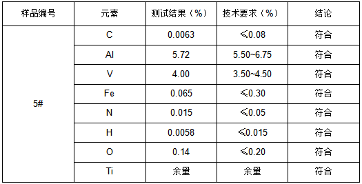 TC4钛合金成分分析 TC4钛合金成分分析