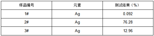 银基触头银元素成分检测 银基触头银元素成分检测