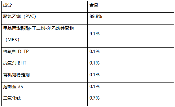 机械外壳塑料成分分析 机械外壳塑料成分分析
