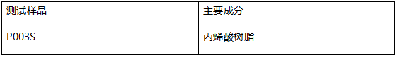 丙烯酸树脂塑料成分分析 丙烯酸树脂塑料成分分析