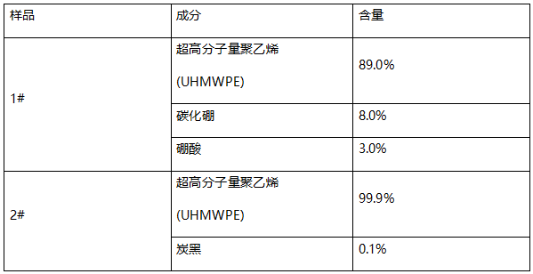 超高分子量聚乙烯成分塑料分析 超高分子量聚乙烯成分塑料分析
