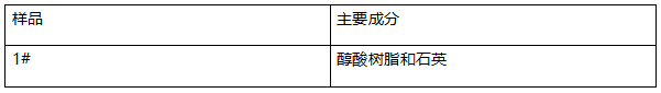 醇酸树脂和石英塑料成分分析 醇酸树脂和石英塑料成分分析