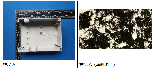 端子座组合玻璃纤维含量测试 端子座组合玻璃纤维含量测试