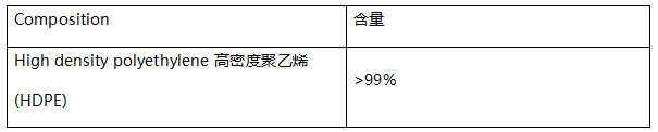 高密度聚乙烯颗粒塑料成分分析