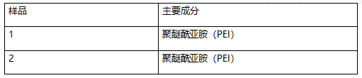 聚醚酰亚胺塑料成分分析 聚醚酰亚胺塑料成分分析