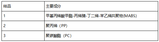 药品分装盒塑料成分分析 药品分装盒塑料成分分析