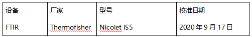 药品分装盒塑料成分分析 药品分装盒塑料成分分析