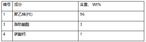 珍珠棉成分分析-聚乙烯成分检测 珍珠棉成分分析-聚乙烯成分检测
