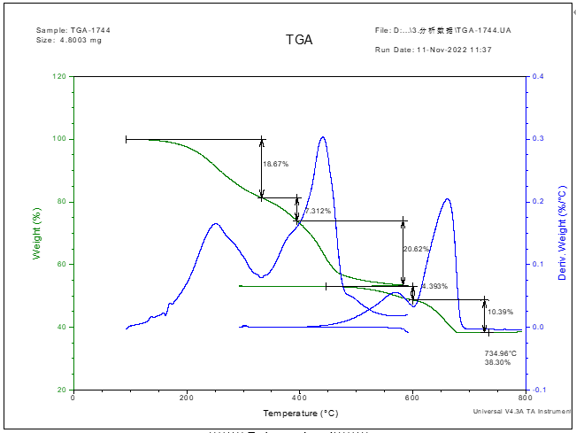 1681284847985731.png TGA-2.png