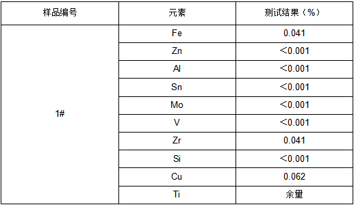 钛合金成分分析-酸消解