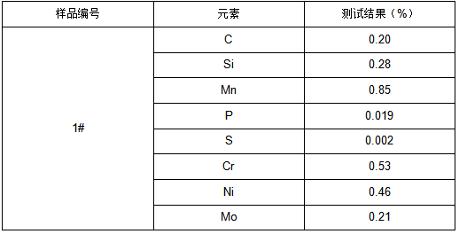 20CrNiMo钢销轴成分分析