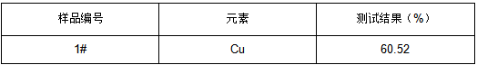 H62连接器配件成分检测 H62连接器配件成分检测