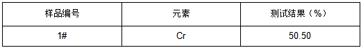 高碳铬铁成分检测 高碳铬铁成分检测