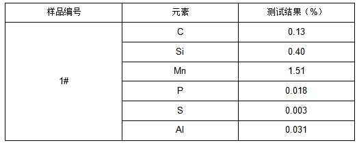 16MnDR管材零件成分分析 16MnDR管材零件成分分析