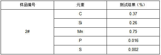 Q345B外筒缸体成分分析 Q345B外筒缸体成分分析