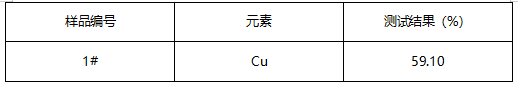 黄铜焊条成分分析YS/T 910-2013 黄铜焊条成分分析YS/T 910-2013