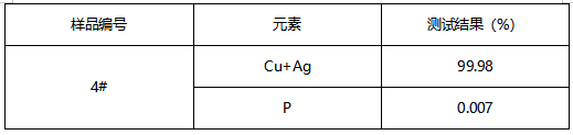 铜管-TP2成分检测-铜合金成分分析 铜管-TP2成分检测-铜合金成分分析