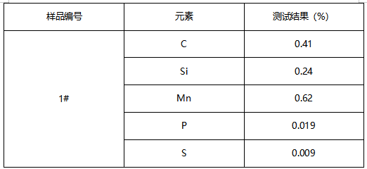 45#锥形垫圈成分分析 45#锥形垫圈成分分析
